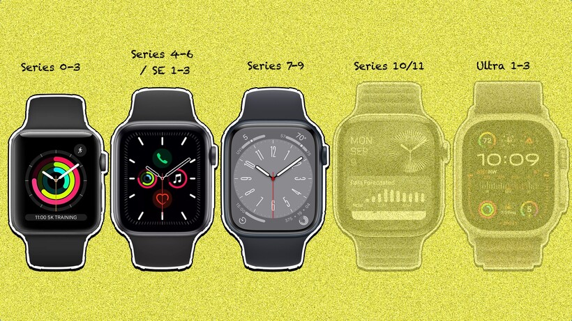 apple-watch-lineup