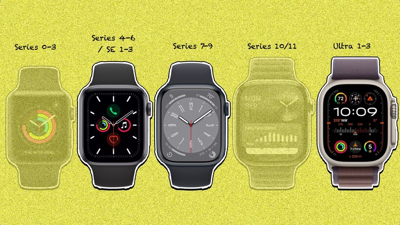 which-apple-watch-2025-old-generation